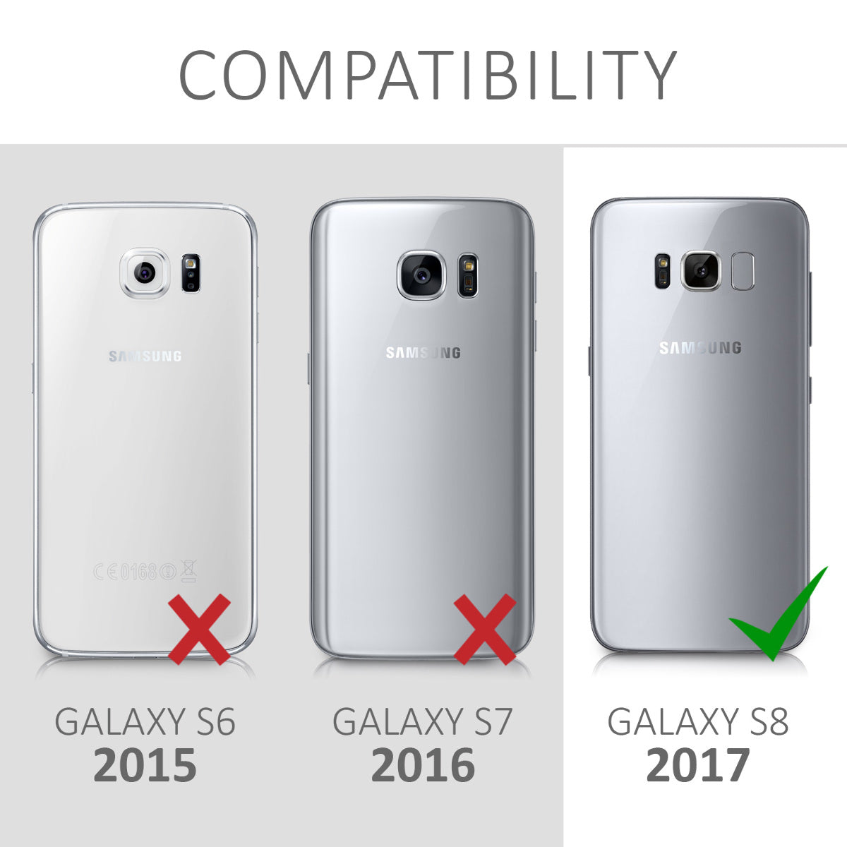 kwmobile Handyhülle für Samsung Galaxy S8 Hülle - Kabelloses Laden - Schutzhülle Cover