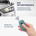 kwmobile Autoschlüssel Hülle kompatibel mit Mercedes Benz Smart Key Autoschlüssel (nur Keyless)