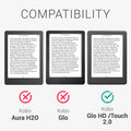 kwmobile Hülle kompatibel mit Kobo Glo HD / Touch 2.0 Schutzhülle Cover Case