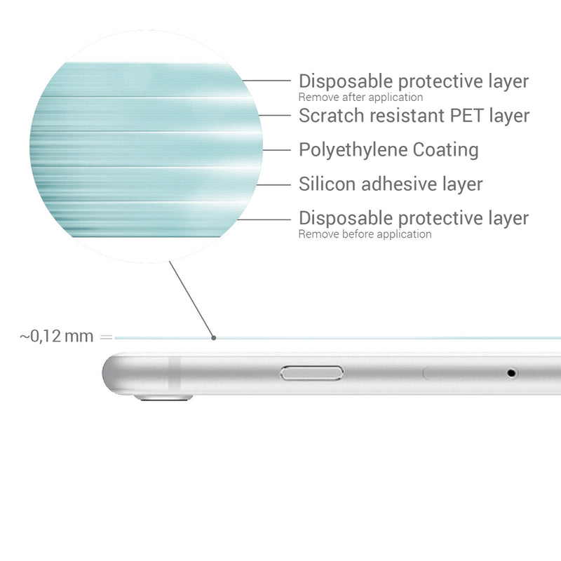 Schutzfolie Rückseite kompatibel mit Apple iPhone 8 / SE (2020)