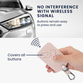 kwmobile Autoschlüssel Hülle kompatibel mit Renault 4-Tasten Autoschlüssel Karte (nur Keyless Go)