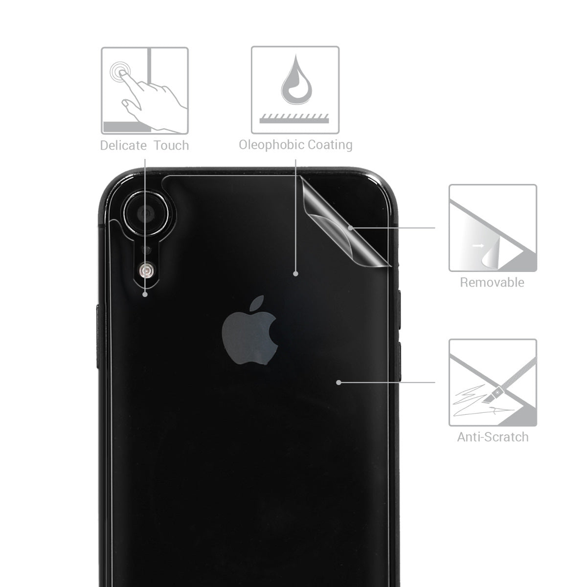 Schutzfolie Rückseite kompatibel mit Apple iPhone XR