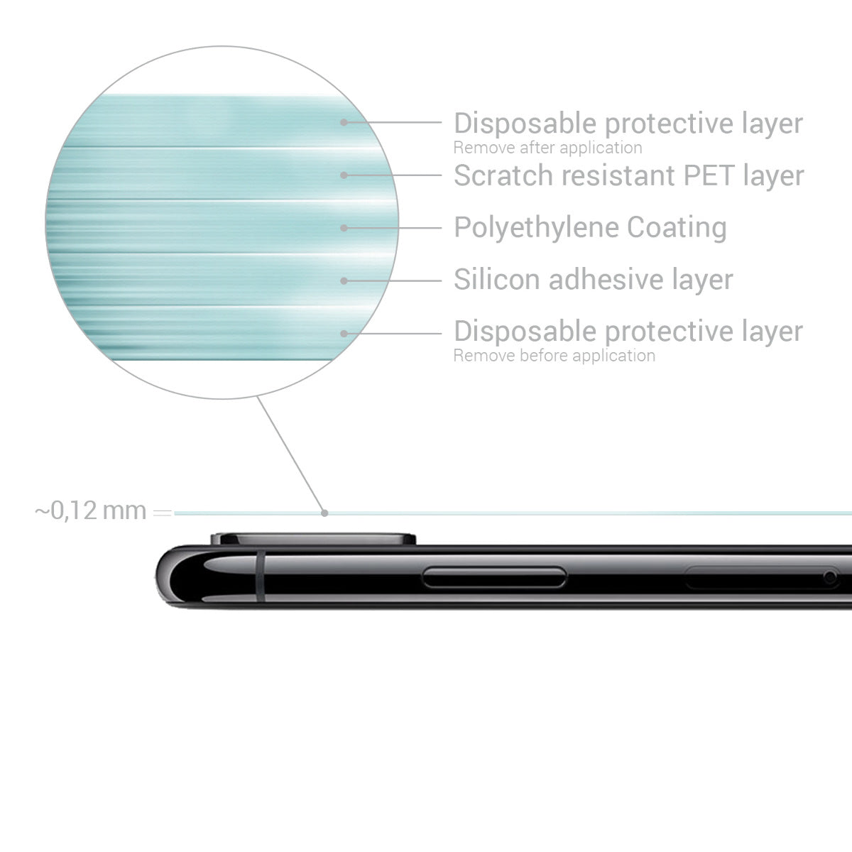 Schutzfolie Rückseite kompatibel mit Apple iPhone XS