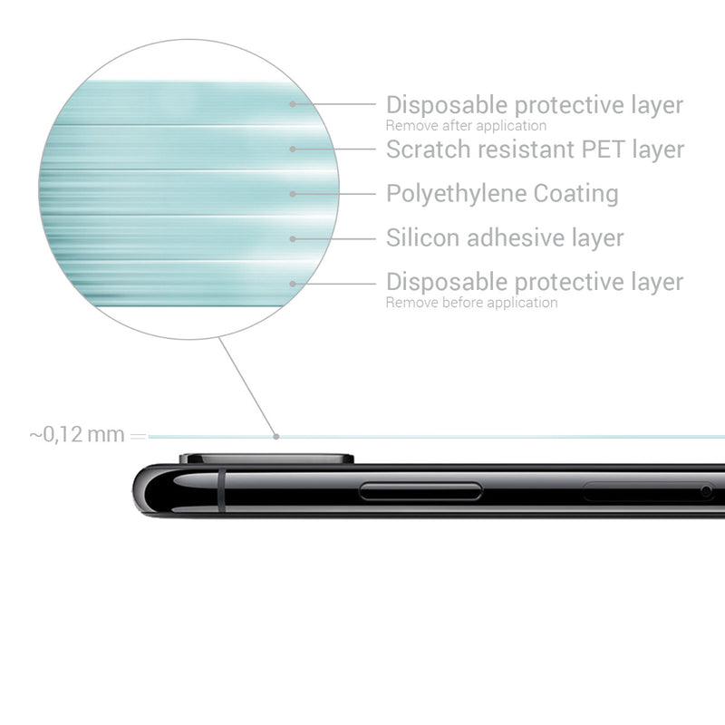 Schutzfolie Rückseite kompatibel mit Apple iPhone XS