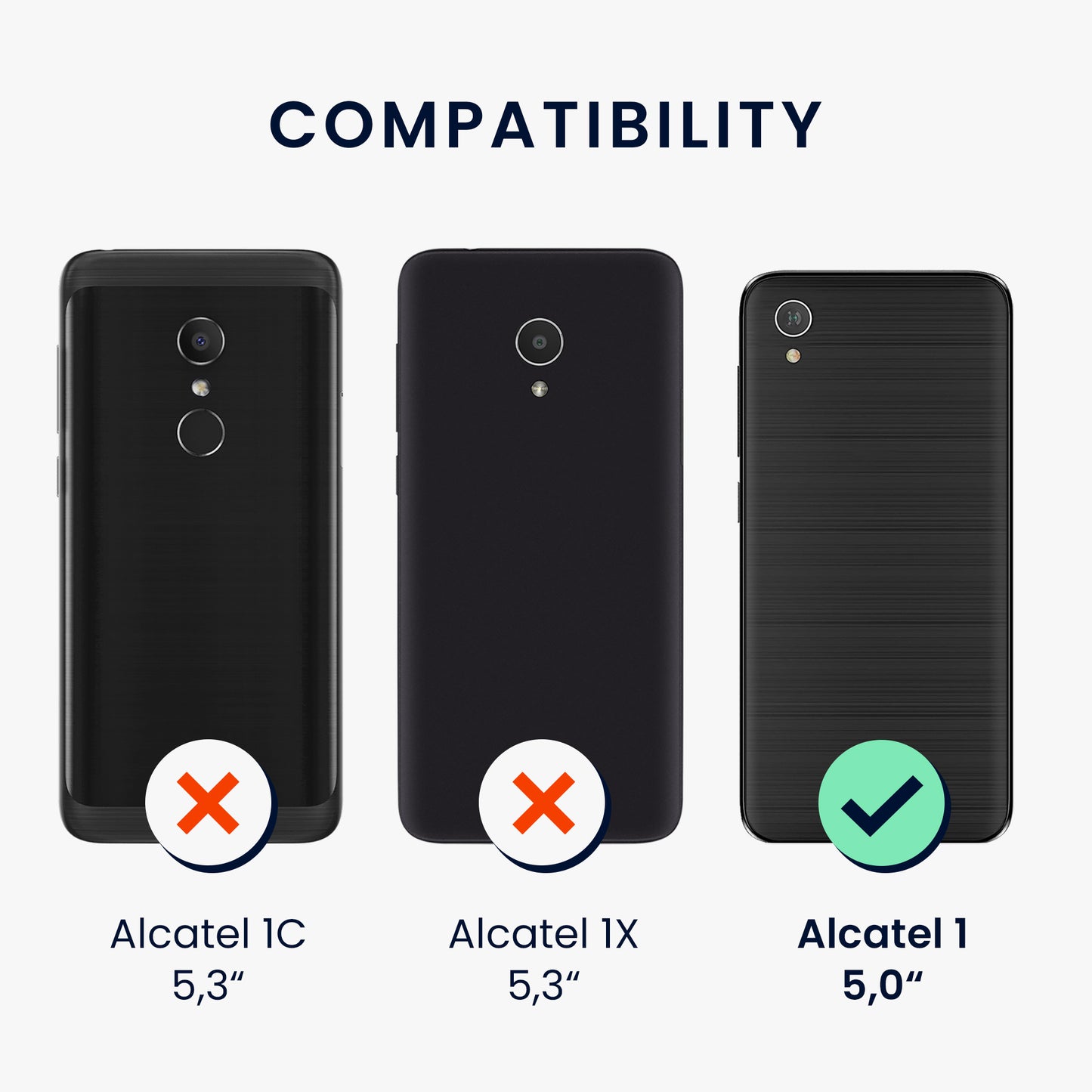 kwmobile Handyhülle für Alcatel 1 (5.0") - Kabelloses Laden - Schutzhülle Cover
