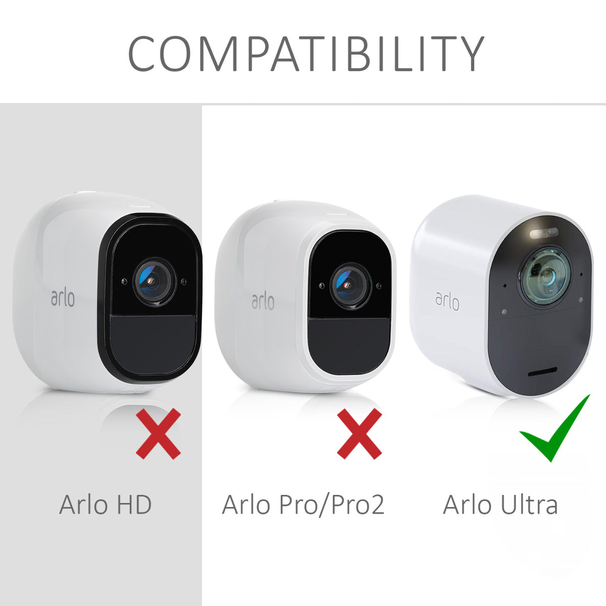 kwmobile Hülle kompatibel mit Arlo Ultra / Arlo Pro 3 / Pro 4 Security Camera Cover Schutzhülle Kamera