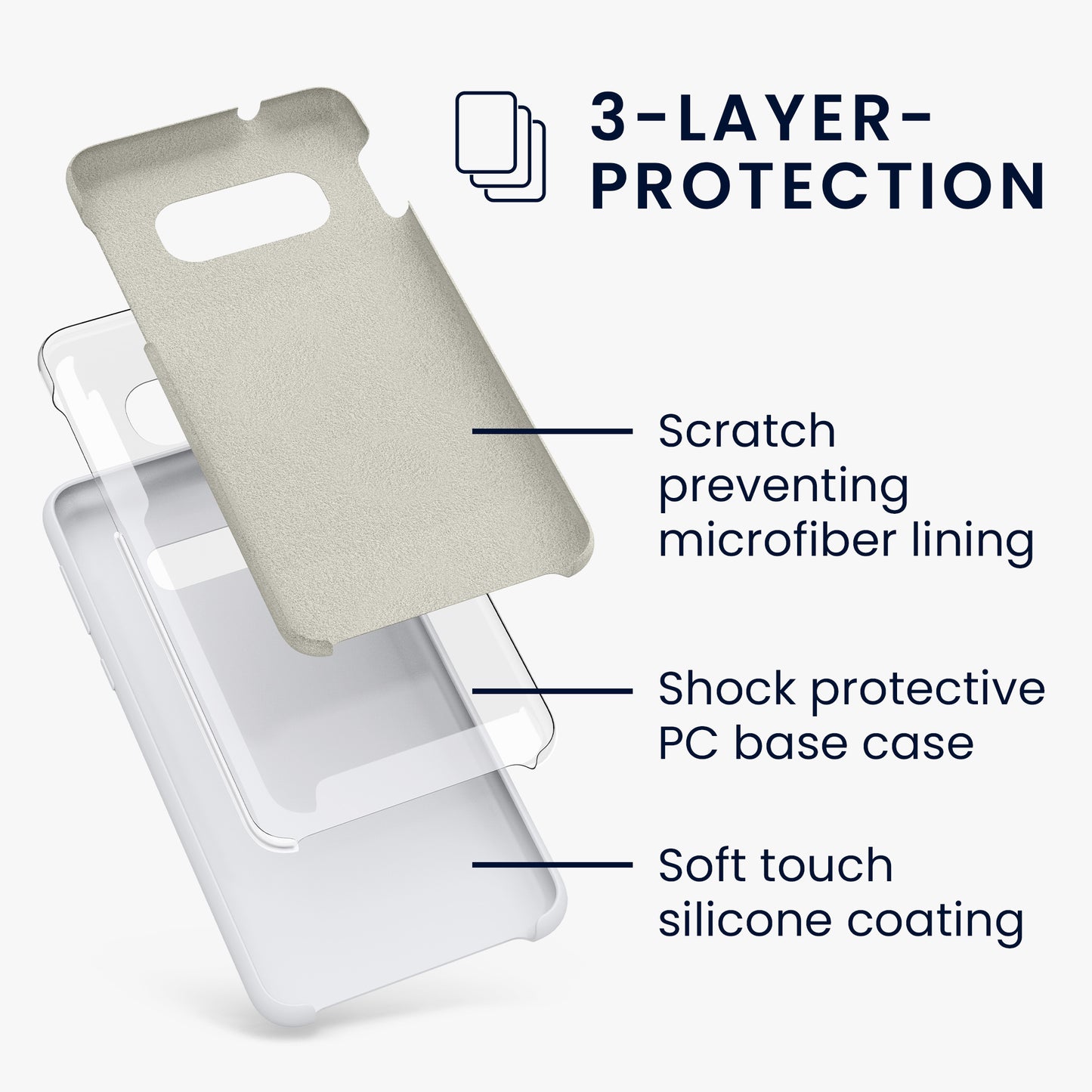 kwmobile Handyhülle für Samsung Galaxy S10e Hülle Case Silikon Kabelloses Laden Schutzhülle Cover