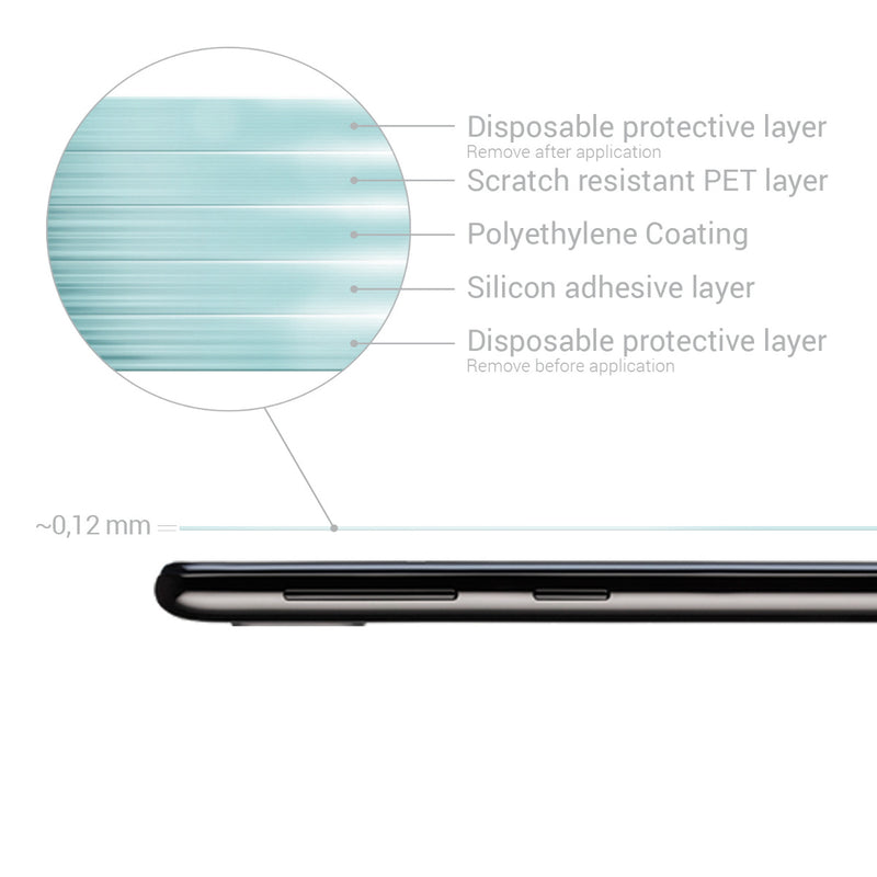 3x Folie kristallklar für Samsung Galaxy A20e
