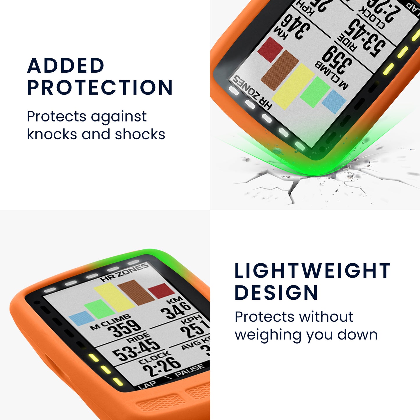 Hülle für Wahoo Elemnt Roam