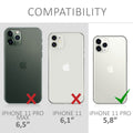 kwmobile Handyhülle für Apple iPhone 11 Pro Schutzhülle Cover