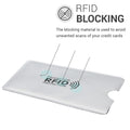 kwmobile Kreditkarten Karten Schutzhülle mit RFID Blocker - Hülle Kreditkarte EC-Karte Krankenkarte Kartenschutzhülle