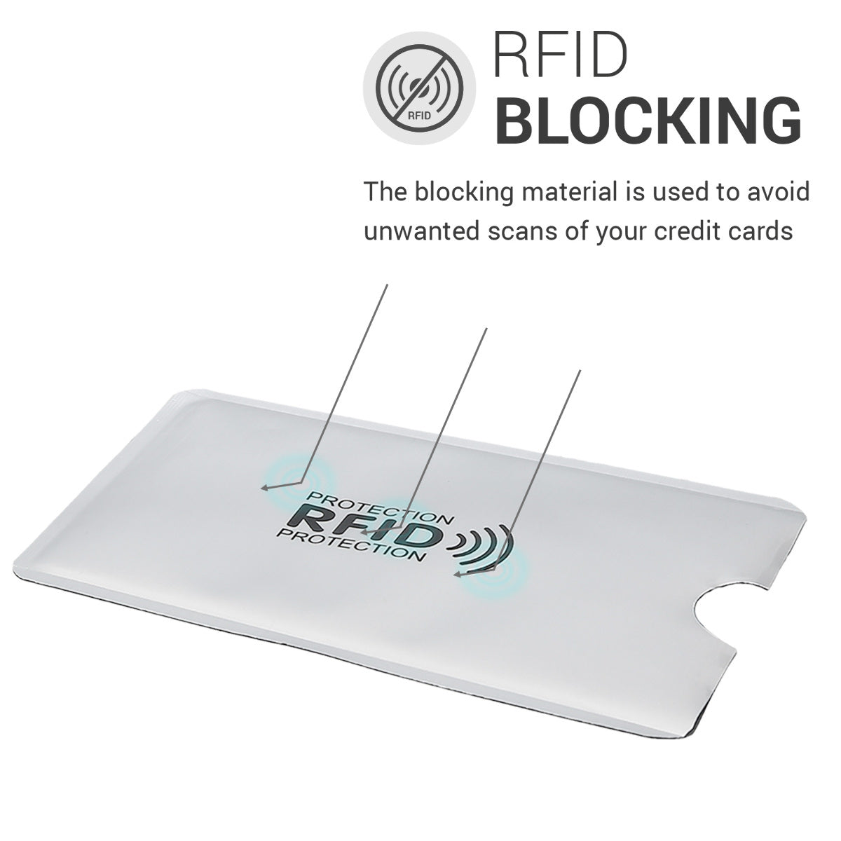 kwmobile Kreditkarten Karten Schutzhülle mit RFID Blocker - Hülle Kreditkarte EC-Karte Krankenkarte Kartenschutzhülle
