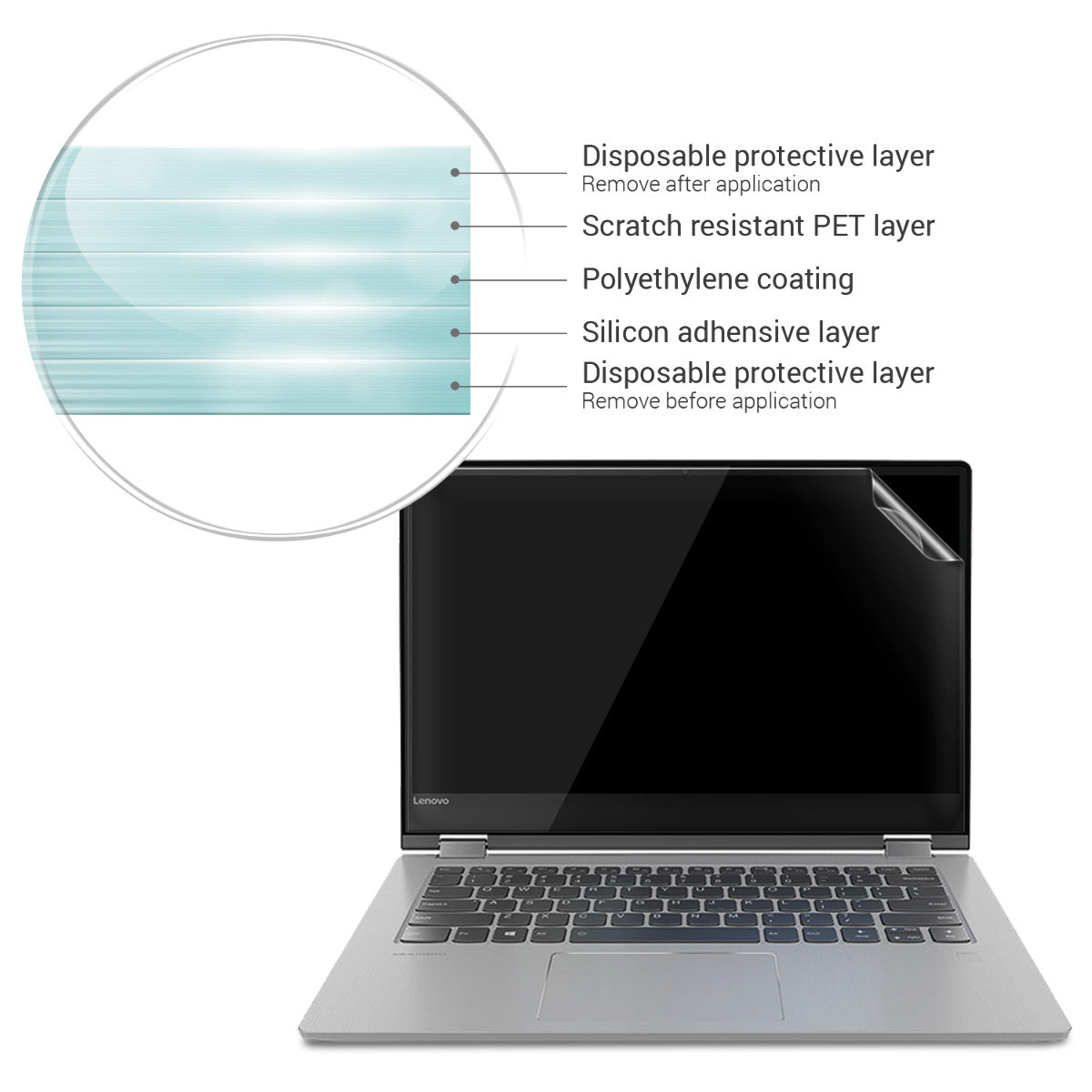 Folie kompatibel mit Lenovo Yoga 530 (14")