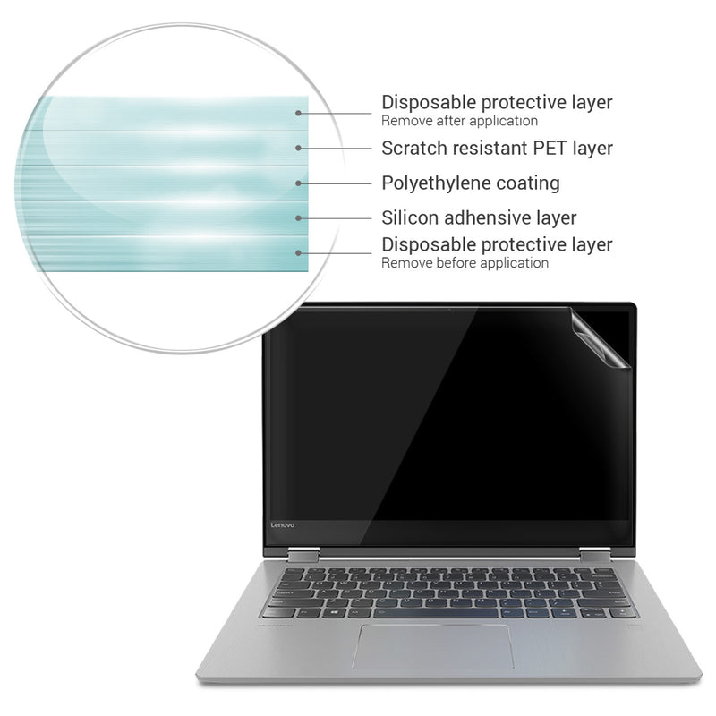 Folie kompatibel mit Lenovo Yoga 530 (14")