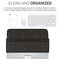 kwmobile Hülle kompatibel mit Apple iMac 27" / iMac Pro 27" - mit Fach für Apple Magic Keyboard, Magic Mouse und Kabel