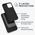 kwmobile Handyhülle für iPhone 12 Pro Max Case - Hülle Silikon - kabelloses Laden