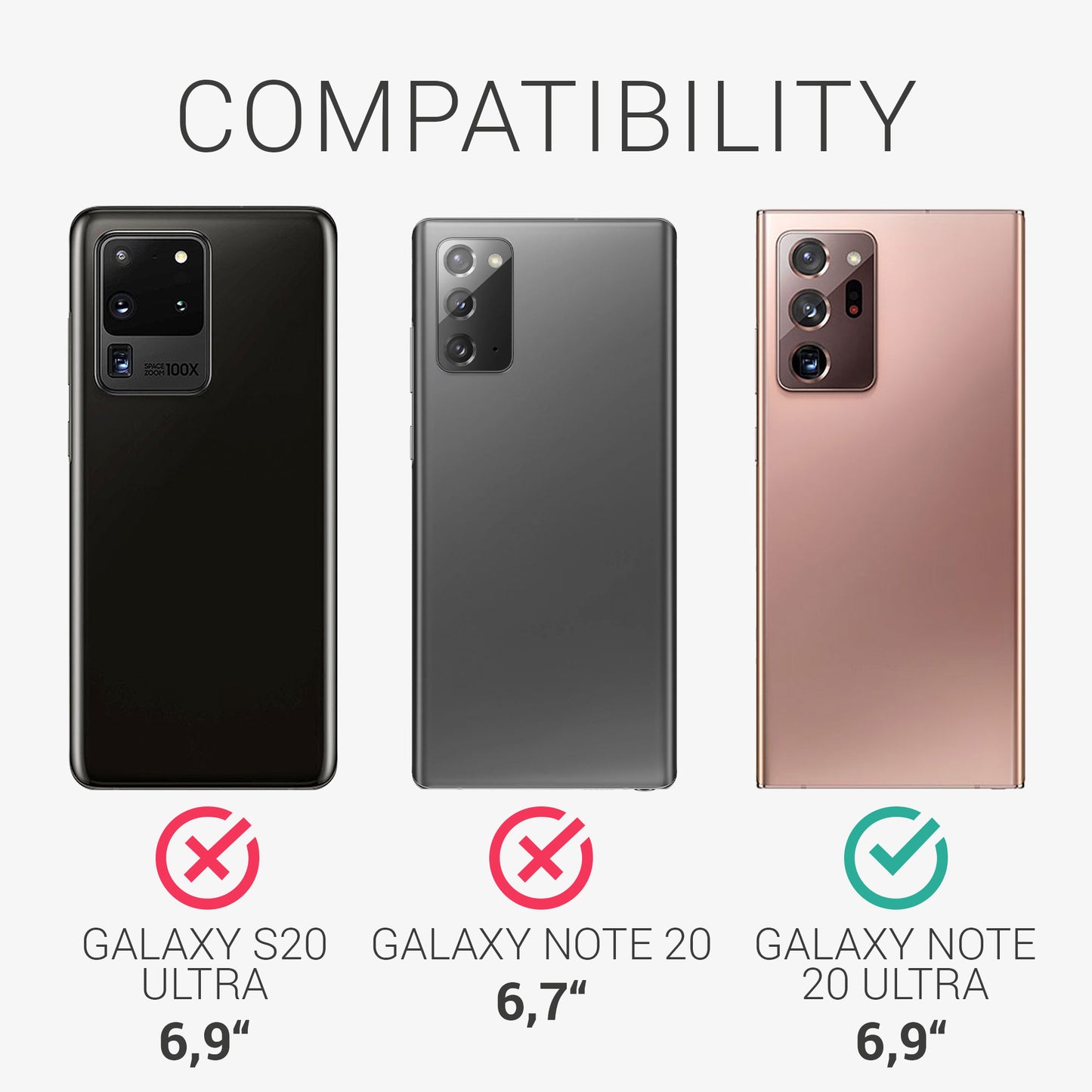 kwmobile Handyhülle für Samsung Galaxy Note 20 Ultra - Kabelloses Laden - Schutzhülle Cover