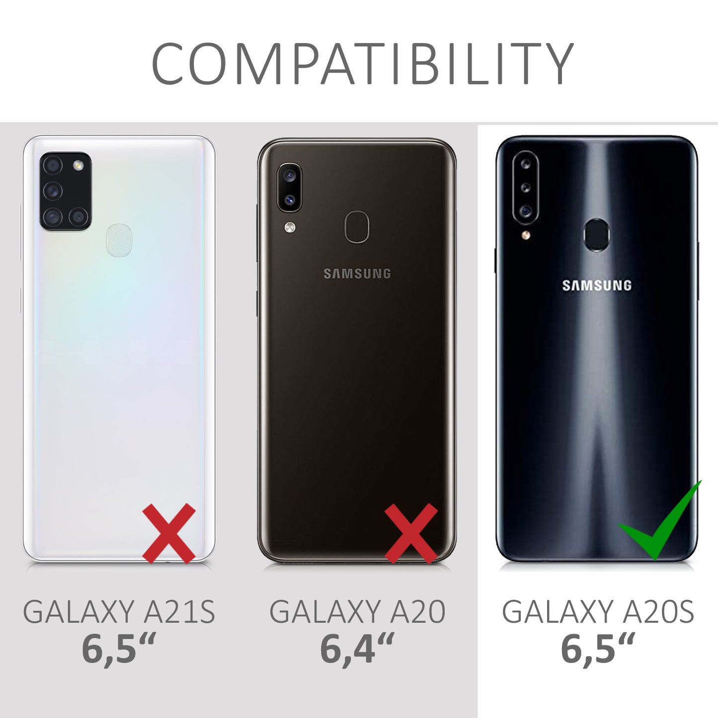kwmobile Handyhülle für Samsung Galaxy A20s Hülle Kabelloses Laden Schutzhülle Cover