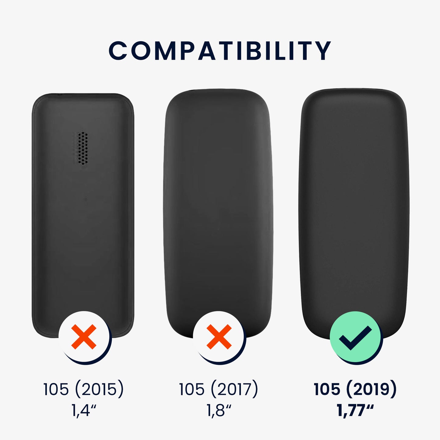 kwmobile Handyhülle für Nokia 105 (2019) Hülle - Kabelloses Laden - Schutzhülle Cover