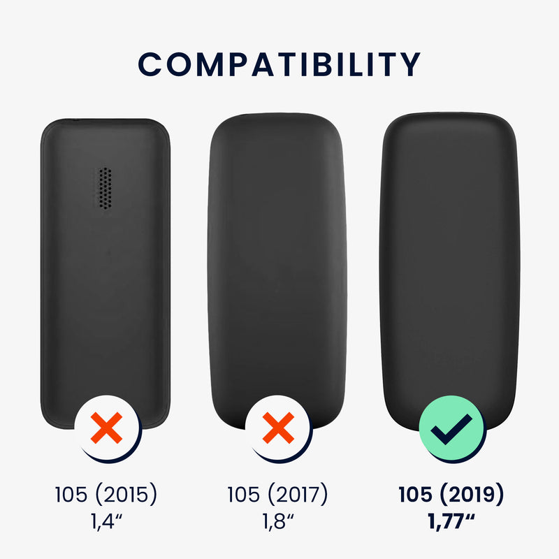 kwmobile Handyhülle für Nokia 105 (2019) Hülle - Kabelloses Laden - Schutzhülle Cover
