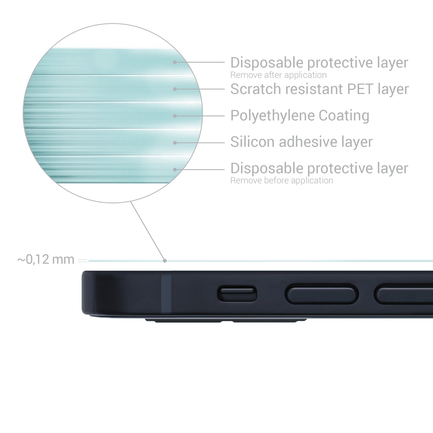 3x Folie kristallklar für Apple iPhone 12 mini