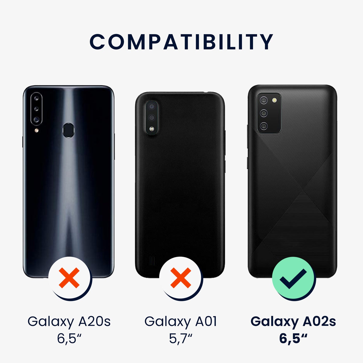 kwmobile Handyhülle für Samsung Galaxy A02s Hülle - Kabelloses Laden - Schutzhülle Cover