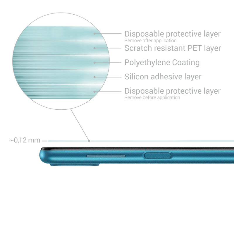 3x Folie kristallklar für Samsung Galaxy A12