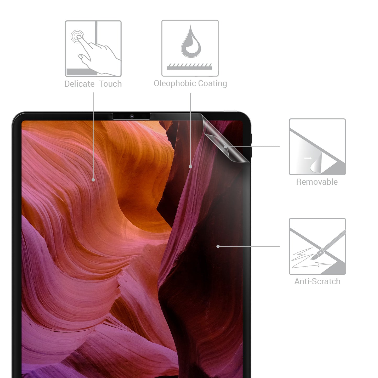 2x Folie kompatibel mit Apple iPad Air 13" (6. Gen 2024) / iPad Pro 12,9" - (2022) / (2021)