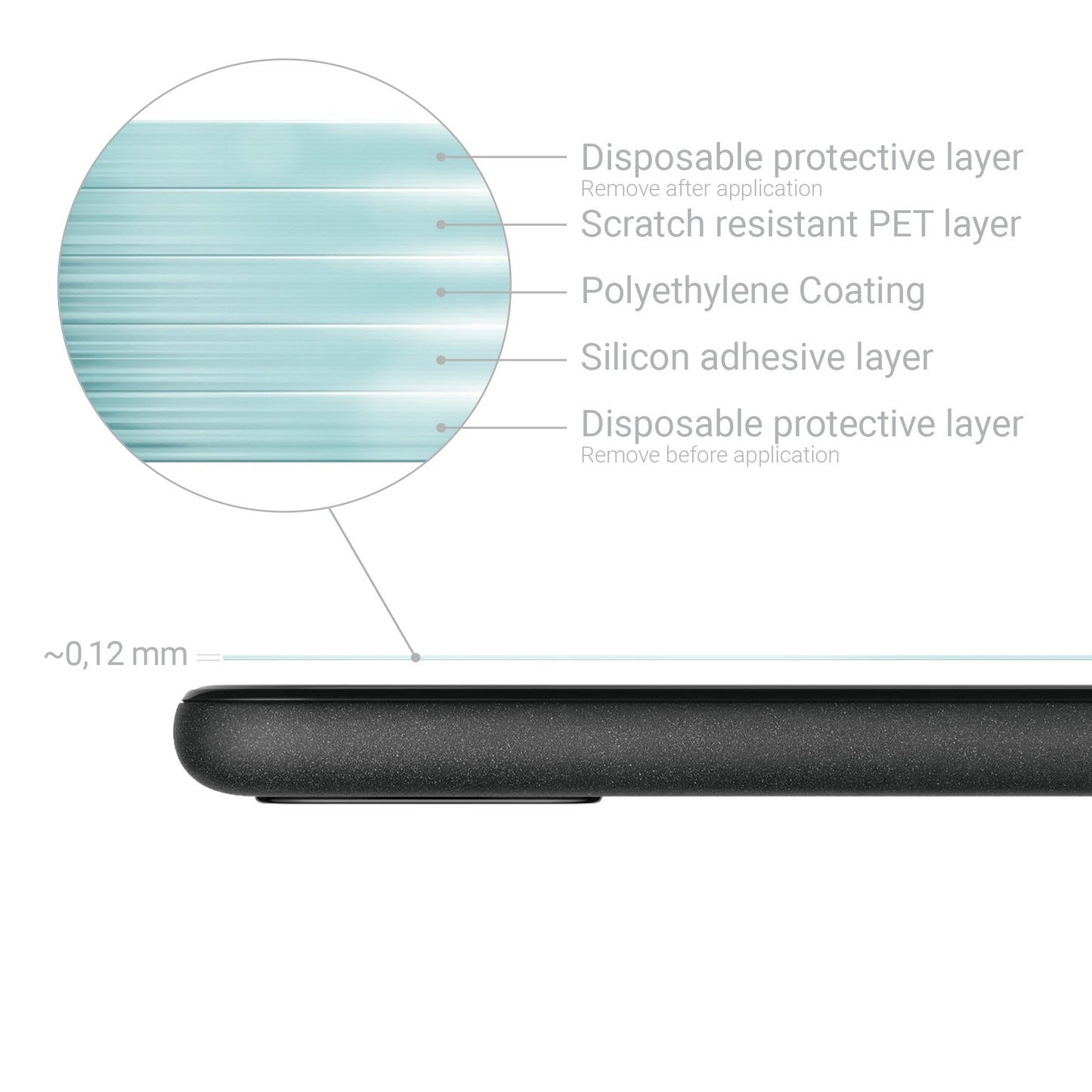 3x Folie kristallklar für Google Pixel 5