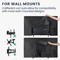 kwmobile 75" TV Outdoor TV Abdeckung Fernseher Hülle Bildschirmschutz Schutzhülle wetterfest