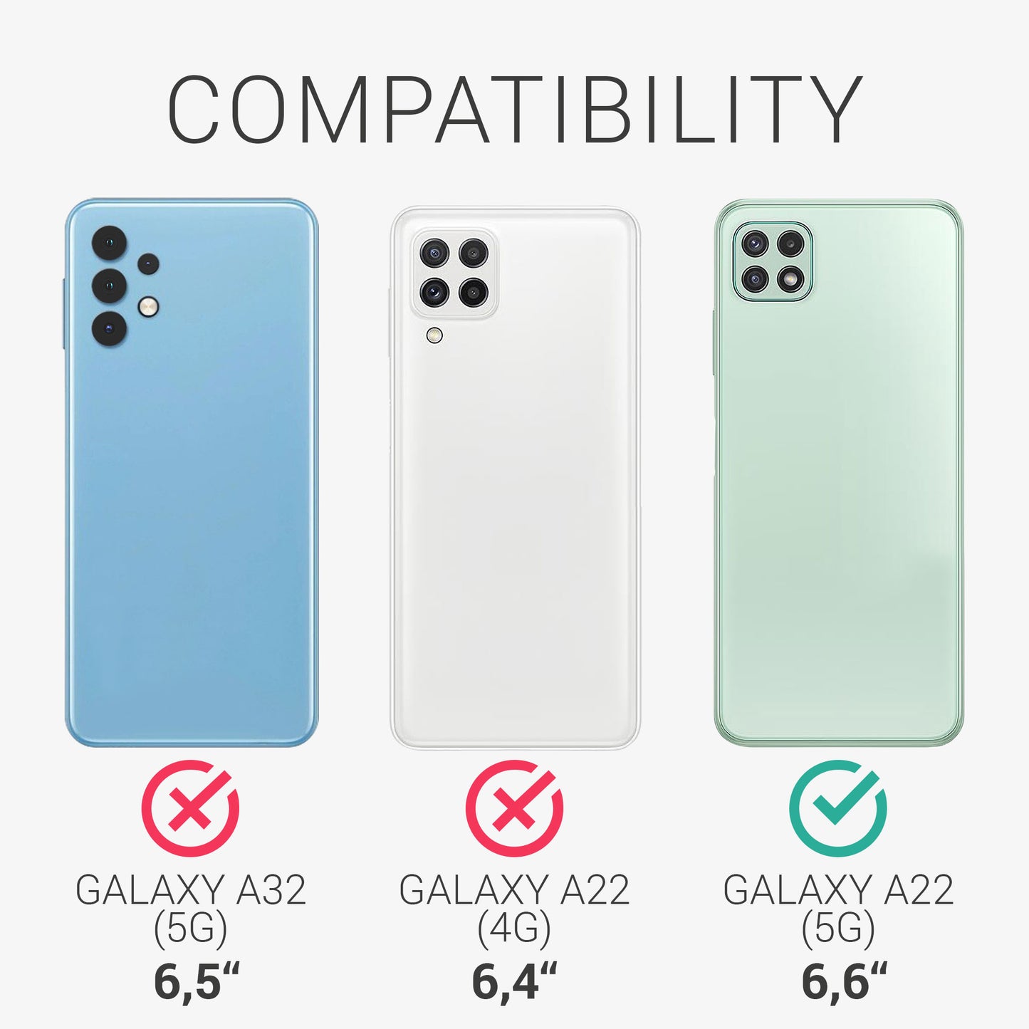 kwmobile Handyhülle für Samsung Galaxy A22 5G - Kabelloses Laden - Schutzhülle Cover