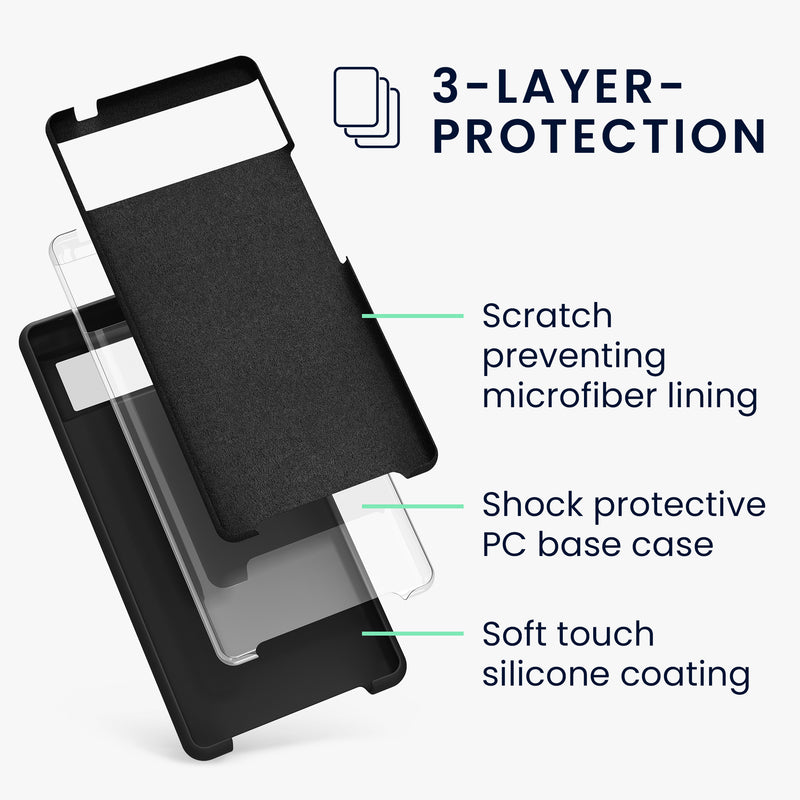 kwmobile Handyhülle für Google Pixel 6 Case Kabelloses Laden Schutzhülle Cover