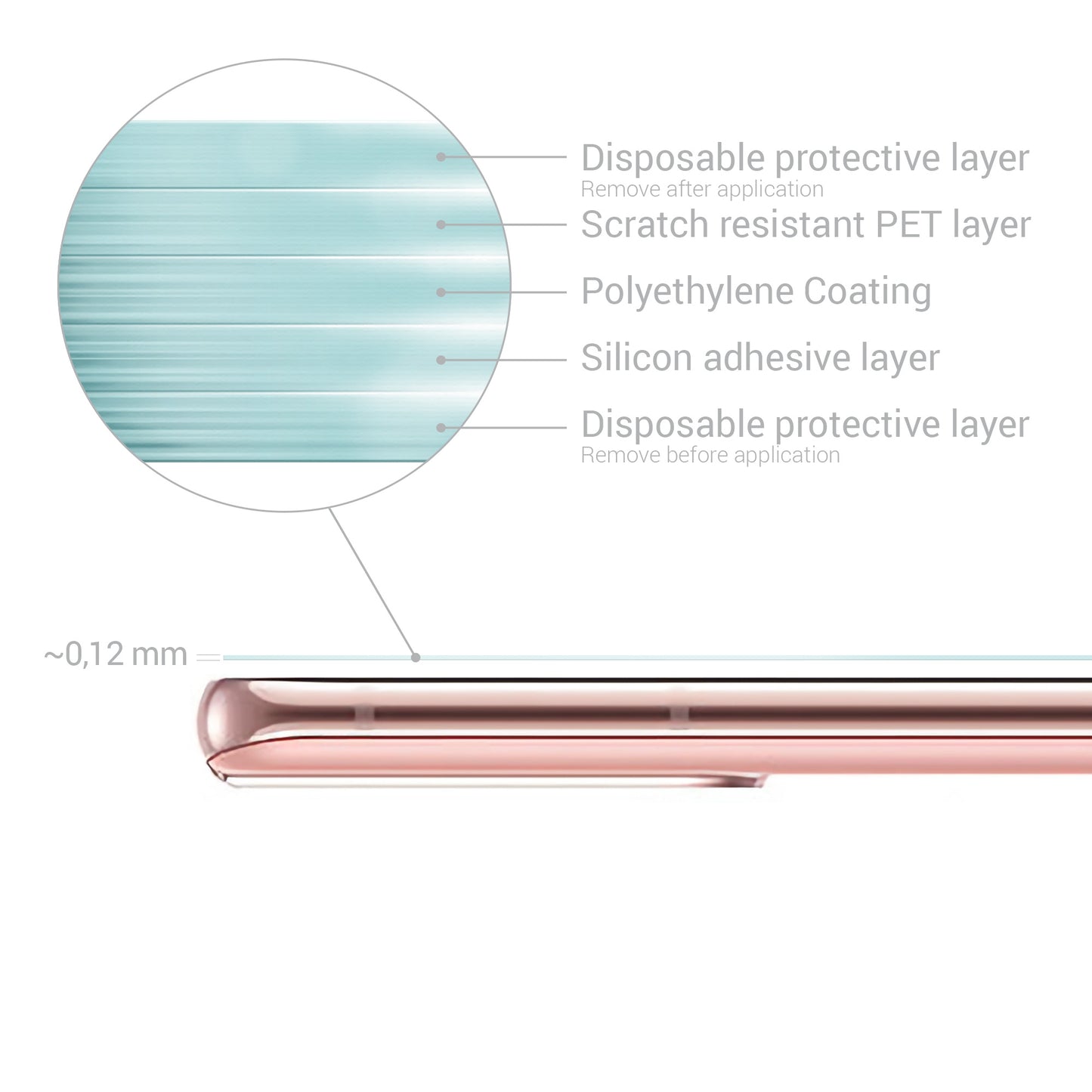 3x Folie kristallklar für Samsung Galaxy S21 FE