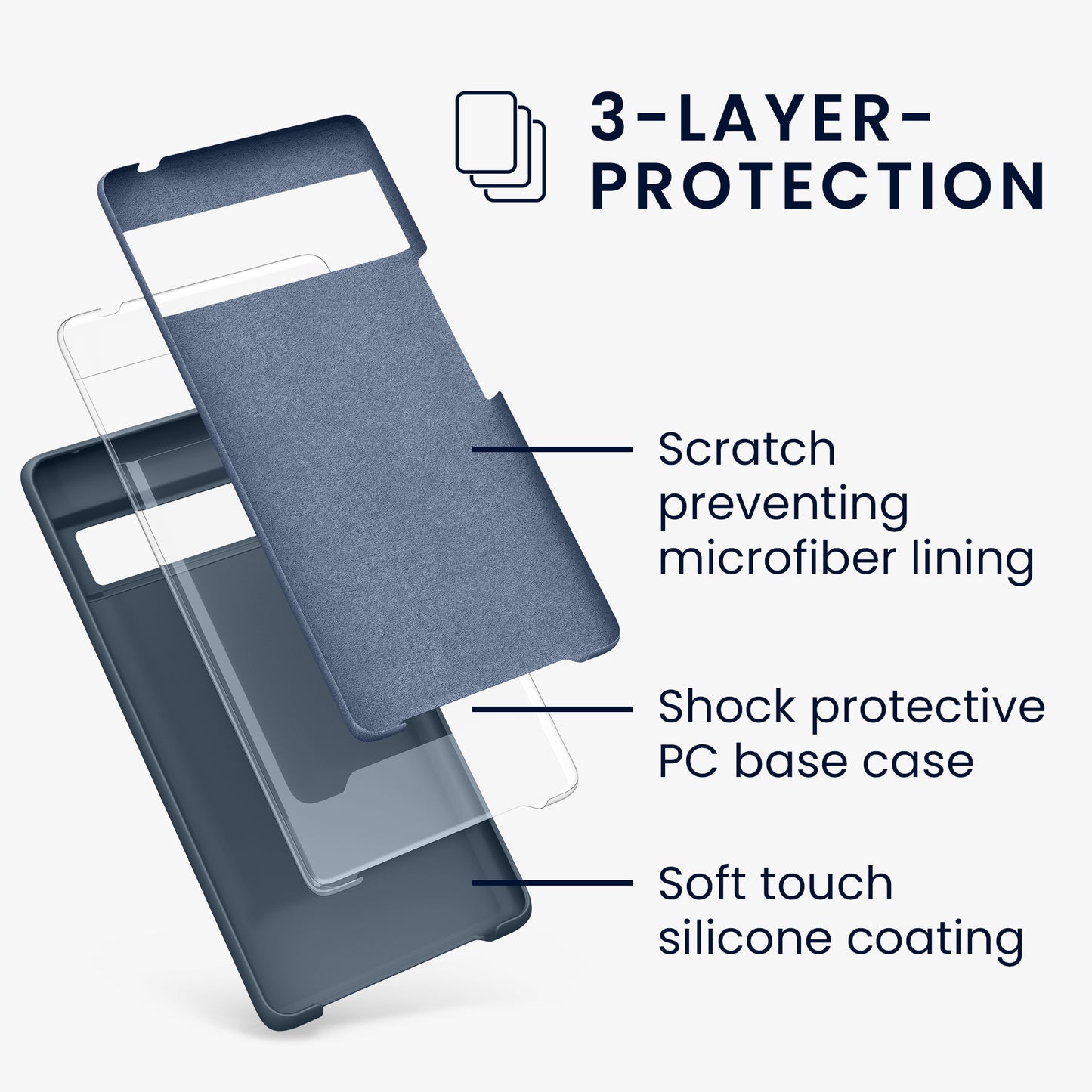 kwmobile Handyhülle für Google Pixel 6 Pro Case Kabelloses Laden Schutzhülle Cover