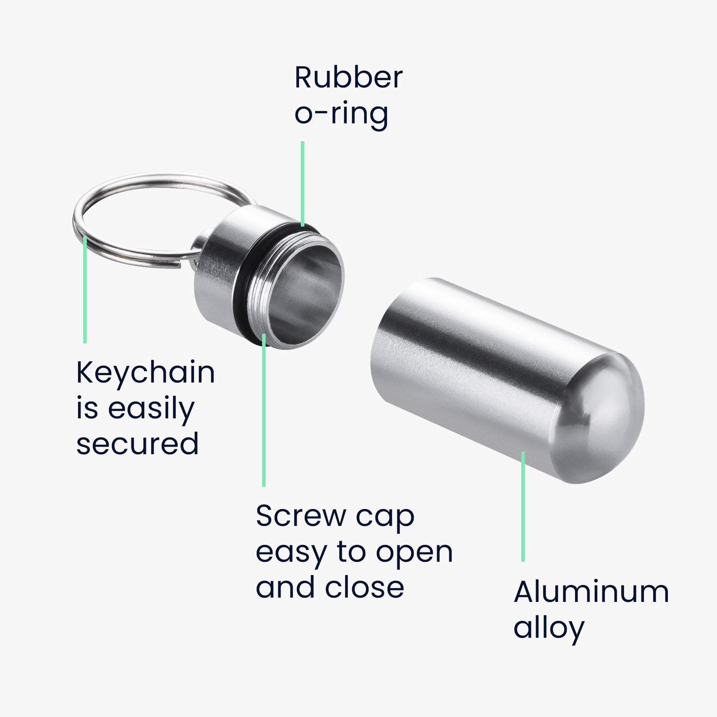 kwmobile Metall Pillendose Tablettendose Box mit Ring Pillenbox Kapsel Dose für Medikamente
