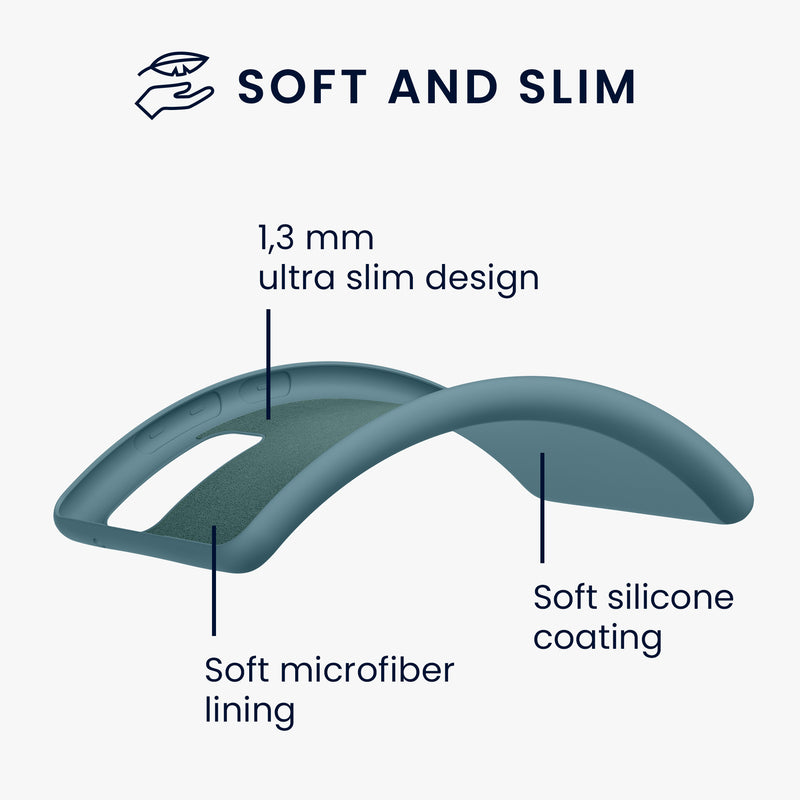 Slim Gummierte Silikon Hülle für Samsung Galaxy S20 FE in Cool Mint