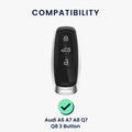 kwmobile Autoschlüssel Hülle kompatibel mit Audi A6 A7 A8 Q7 Q8 3-Tasten Autoschlüssel Keyless Hardcover Schutzhülle Schlüsselhülle Cover