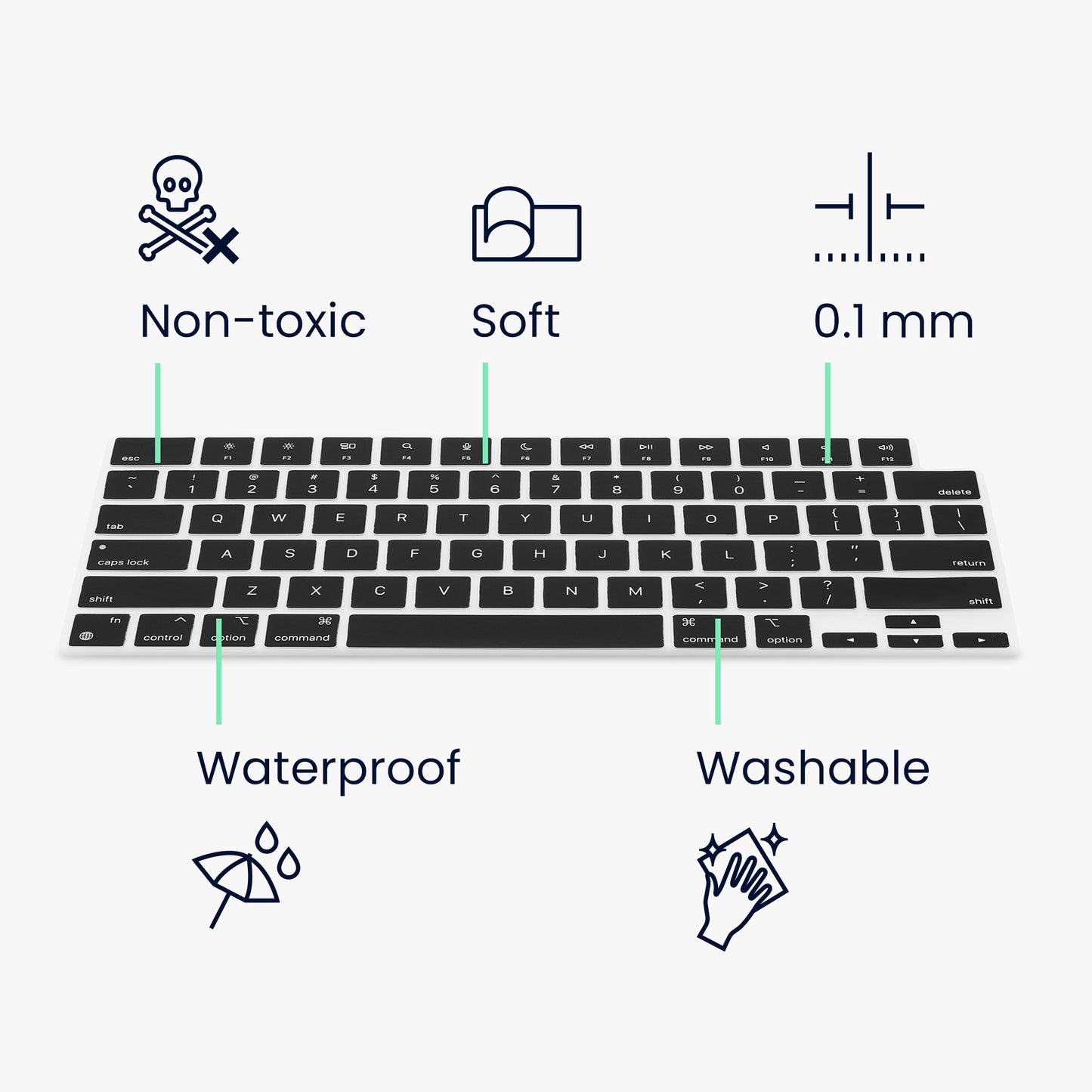 kwmobile Tastaturschutz für Apple MacBook Pro 14" (2021) A2442 - QWERTY US Keyboard Cover Abdeckung