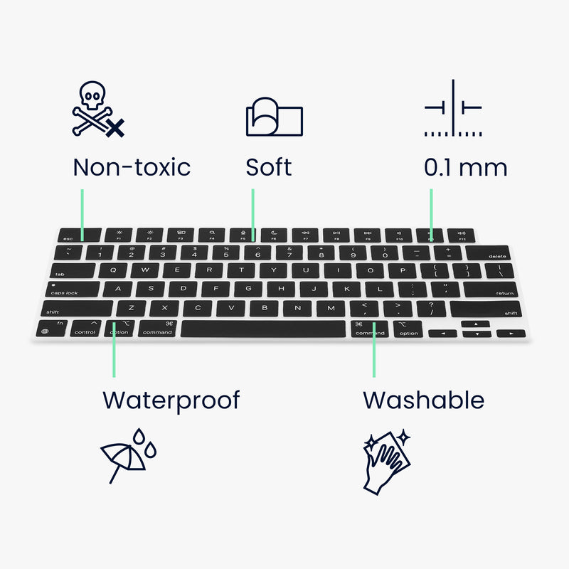 kwmobile Tastaturschutz für Apple MacBook Pro 14" (2021) A2442 - QWERTY US Keyboard Cover Abdeckung