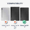 2x Folie kompatibel mit Samsung Galaxy Tab S8
