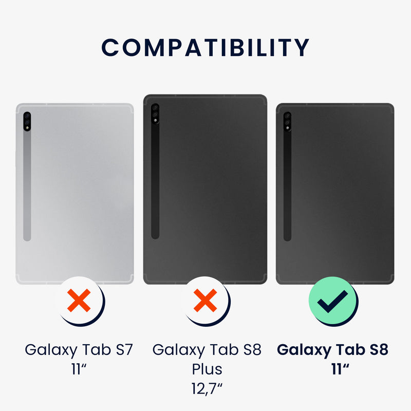 2x Folie kompatibel mit Samsung Galaxy Tab S8