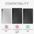 kwmobile Hülle kompatibel mit Samsung Galaxy Tab S8 Tablet Cover