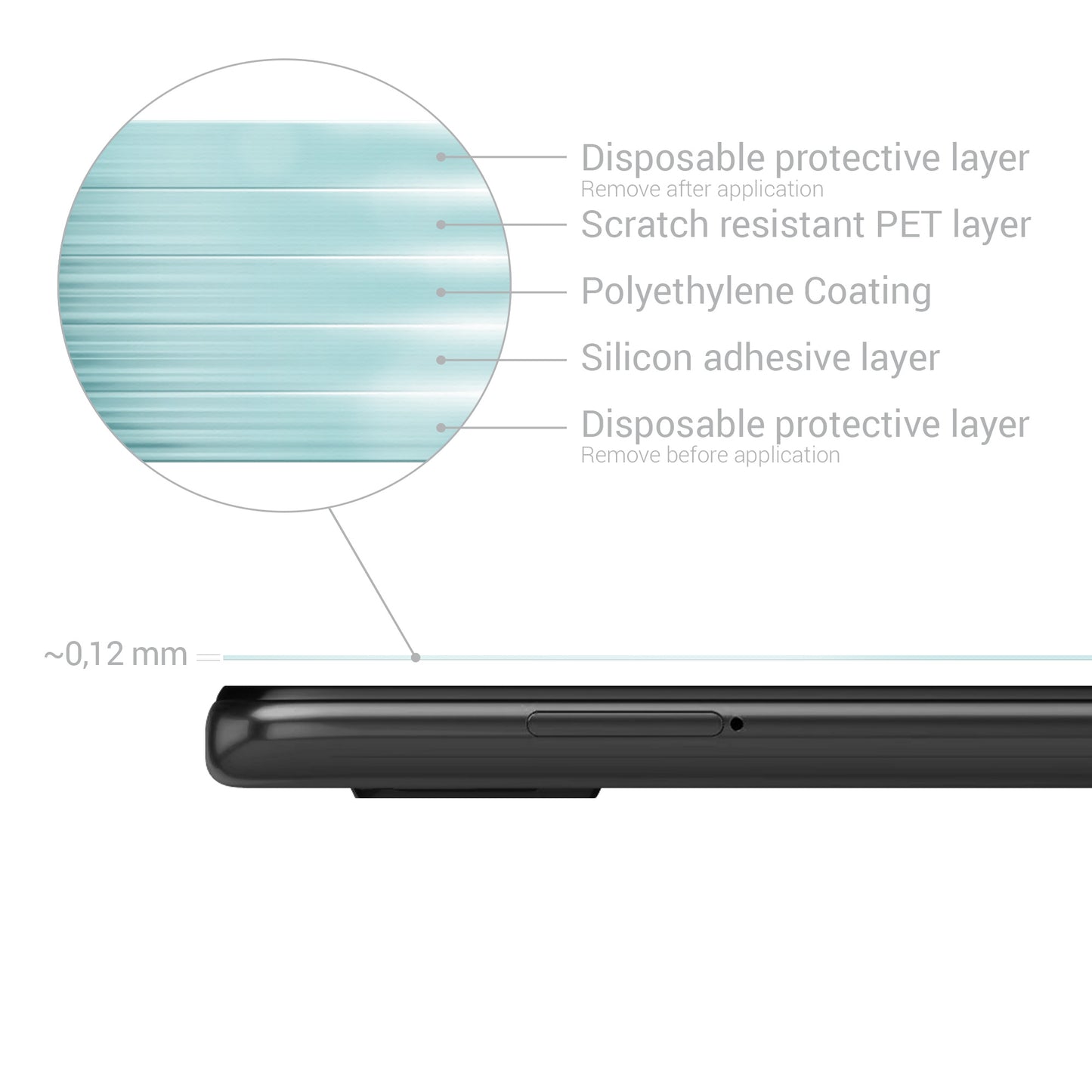 3x Folie kristallklar für Xiaomi Redmi Note 9S / 9 Pro / 9 Pro Max