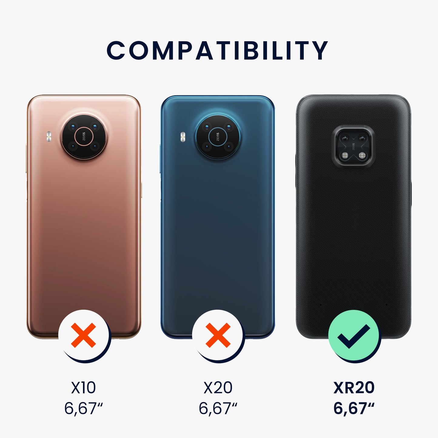 kwmobile Handyhülle für Nokia XR20 Hülle Kabelloses Laden Schutzhülle Cover