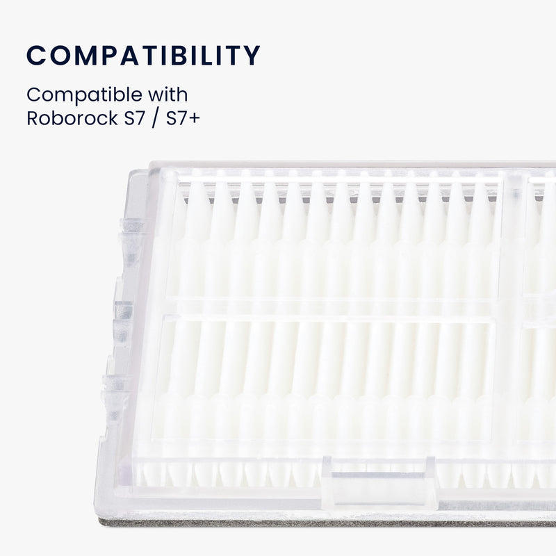 Filter 2er Set kompatibel mit Roborock S7 S7+ T7S