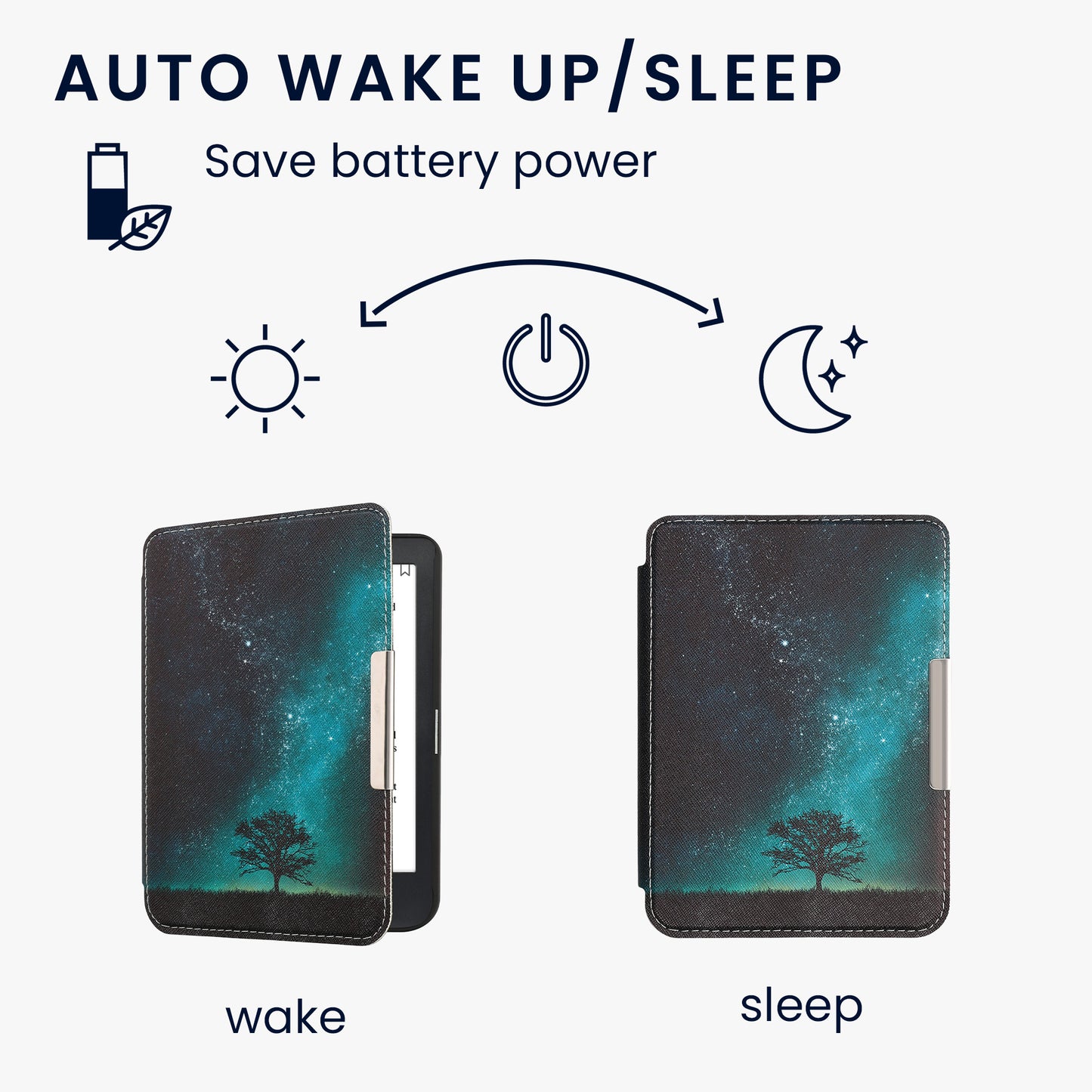 kwmobile Schutzhülle für Kobo Clara HD Hülle - eReader Flip Case mit Handschlaufe und Auto Sleep Funktion