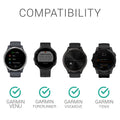 kwmobile 10x Staubschutz kompatibel mit Garmin Venu / Forerunner / Vivomove / Fenix - Staub Stecker Ladebuchse - Abdeckung