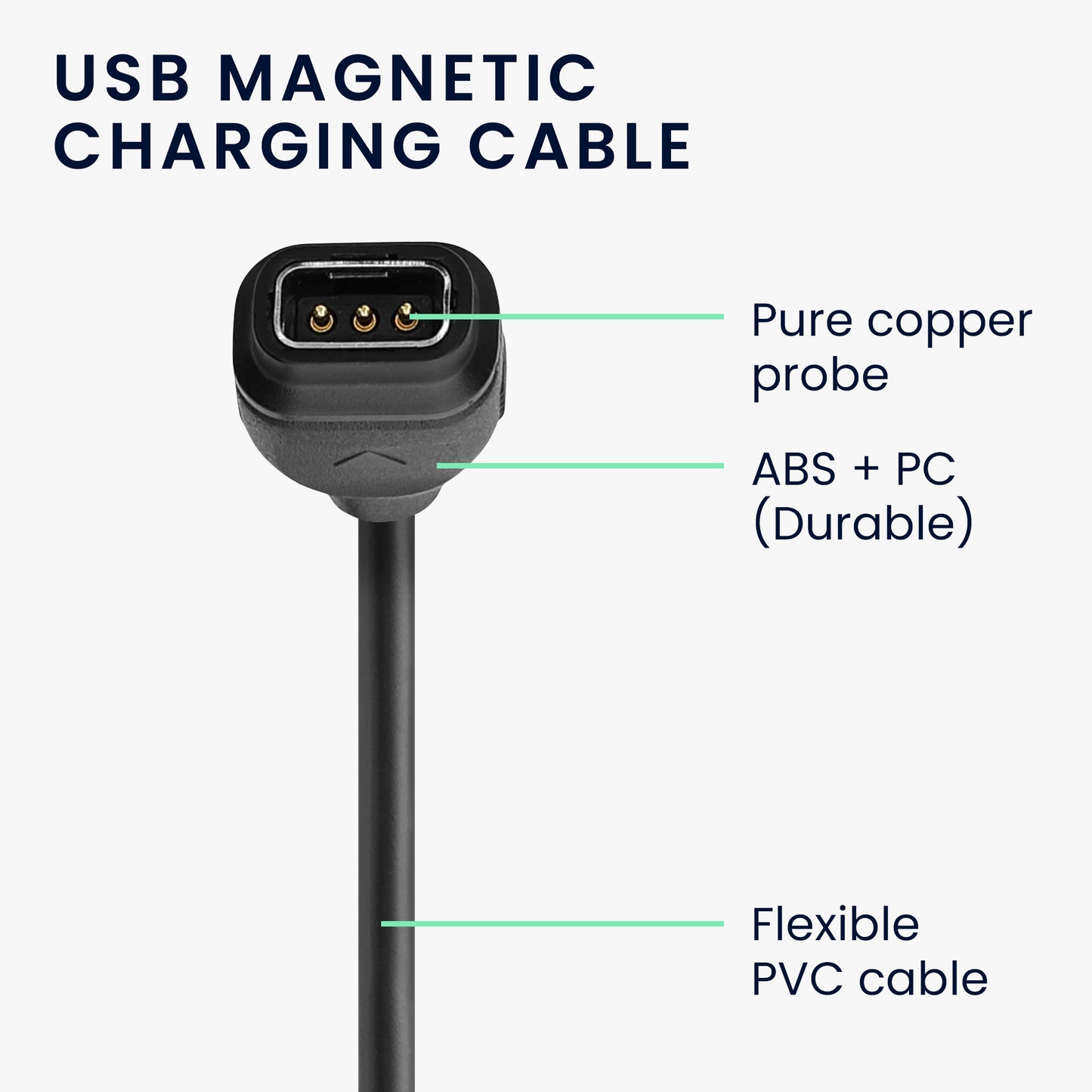 kwmobile kompatibel für COROS PACE 2 / PACE 3 / APEX / APEX Pro / APEX 2 / VERTIX USB Ladekabel Charger für Smart Watch Fitnesstracker Ersatzkabel