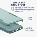 kwmobile Hülle kompatibel mit Apple iPhone SE (2022) / iPhone SE (2020) / iPhone 8 / iPhone 7 - Schutzhülle Case Handy aus TPU und Kunststoff - Cover