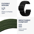 kwmobile Uhrenarmband für COROS PACE 2 / APEX Armband Fitnesstracker Band Set Ersatzarmband Smartwatch